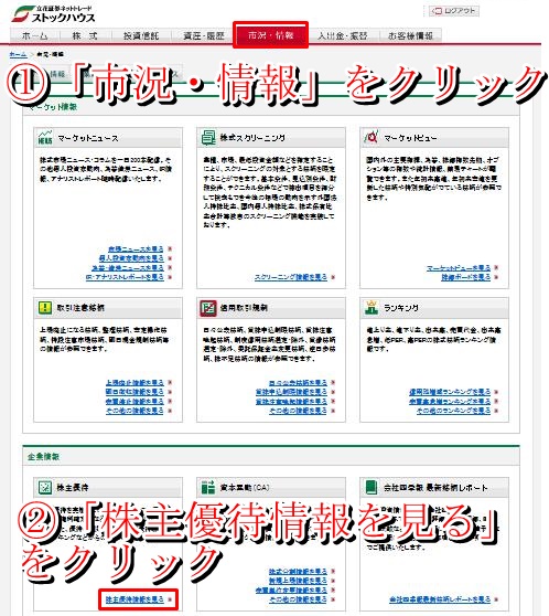 立花証券を使って株主優待をもらう方法を解説 初心者の株主優待のはじめ方