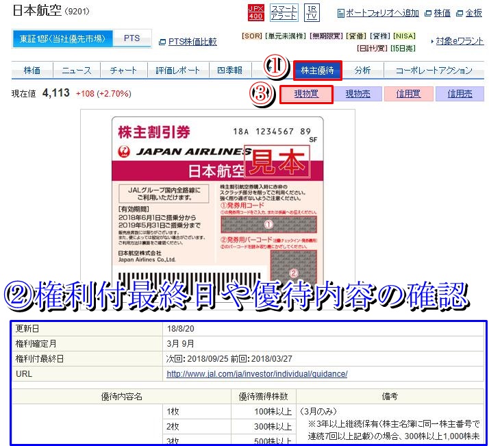 Jal 日本航空 から株主優待を得る条件は やり方を解説 初心者の株主優待のはじめ方